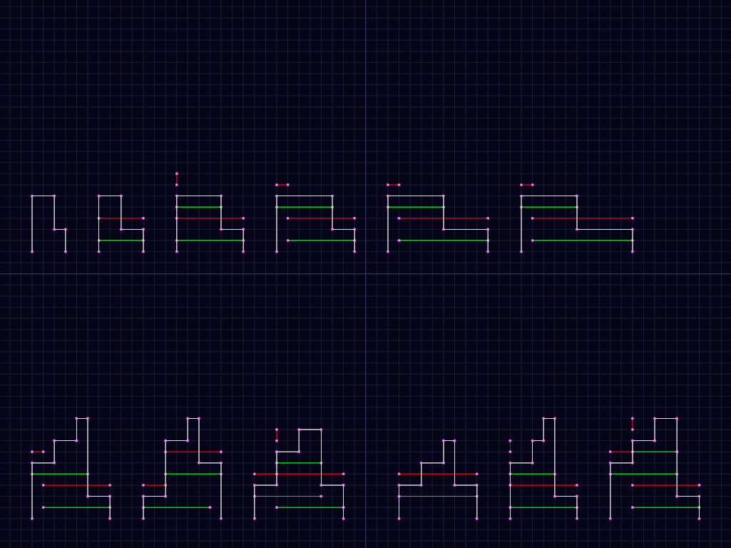 examples of D with falling edge