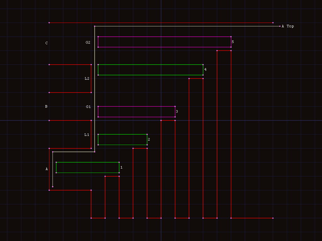 example of discontinuous top edge